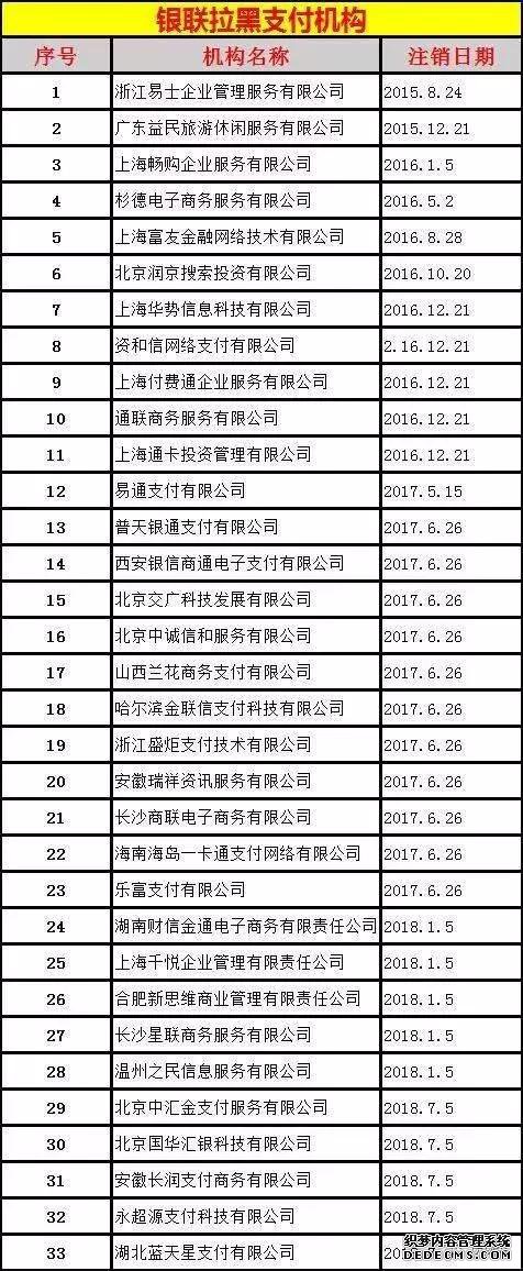 市场上那种POS机养卡提额好，智能刷卡匹配该如何避免降额，封卡